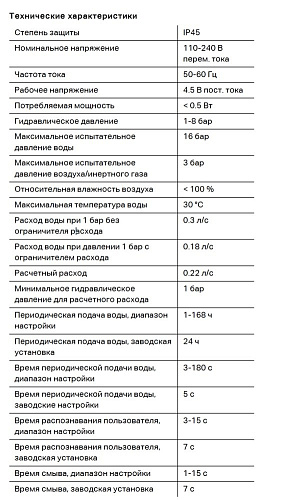 ИК привод смыва Geberit 116.023.FW.1 для писсуара Mambo,нержавеющая сталь ИК привод смыва Geberit 116.023.FW.1 для писсуара Mambo,нержавеющая сталь