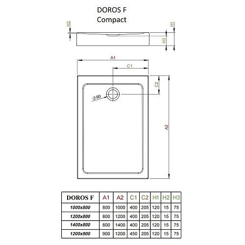 Душевой поддон Radaway Doros F Compact SDRFP1480-05 140x80 Душевой поддон Radaway Doros F Compact SDRFP1480-05 140x80
