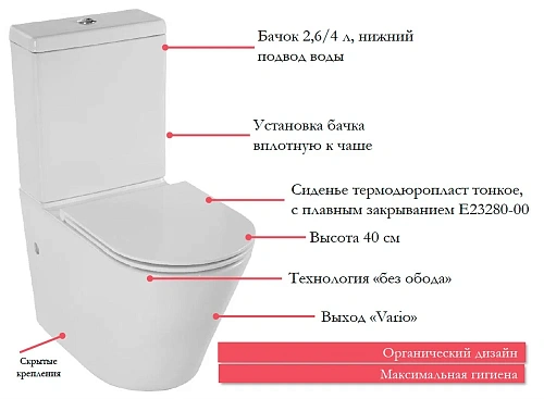 Чаша напольного унитаза Jacob Delafon Robin UJAB102-00 безободковая без сиденья Чаша напольного унитаза Jacob Delafon Robin UJAB102-00 безободковая без сиденья
