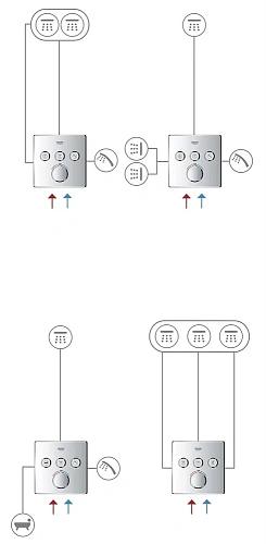 Смеситель для душа GROHE Grohtherm SmartControl на 3 выхода, белая луна (29904LS0) внешняя часть тер Смеситель для душа GROHE Grohtherm SmartControl на 3 выхода, белая луна (29904LS0) внешняя часть тер