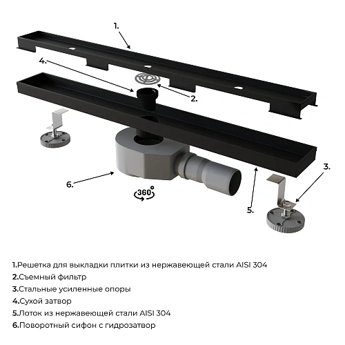 Душевой лоток RGW SDR-08B 21210812-014 Душевой лоток RGW SDR-08B 21210812-014