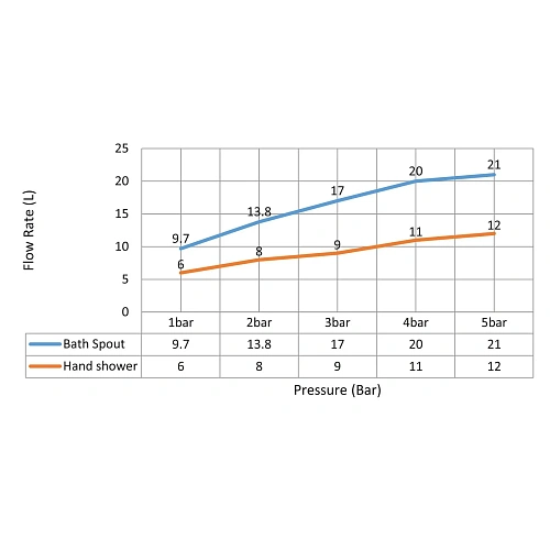 Смеситель для ванны Timo Selene 2014/17YSM встраиваемый золото матовое Смеситель для ванны Timo Selene 2014/17YSM встраиваемый золото матовое