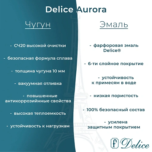 Ванна чугунная Delice Aurora 1600х750 с отверстиями под ручки и антискользящим покрытием DLR2 DLR230604R-AS Ванна чугунная Delice Aurora 1600х750 с отверстиями под ручки и антискользящим покрытием DLR2 DLR230604R-AS