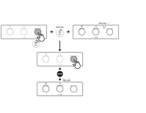 Смеситель для душа Kludi PUSHTRONIC 3830005-00 термостатический, хром Смеситель для душа Kludi PUSHTRONIC 3830005-00 термостатический, хром