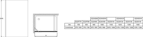 Боковая стенка Jacob Delafon Contra E22FT90-GA Боковая стенка Jacob Delafon Contra E22FT90-GA