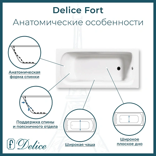 Ванна чугунная Delice Fort 2000х850 DLR230622 Ванна чугунная Delice Fort 2000х850 DLR230622