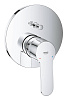 Картинка анонса товара «смеситель для ванны grohe eurostyle cosmopolitan, хром (24052002)»