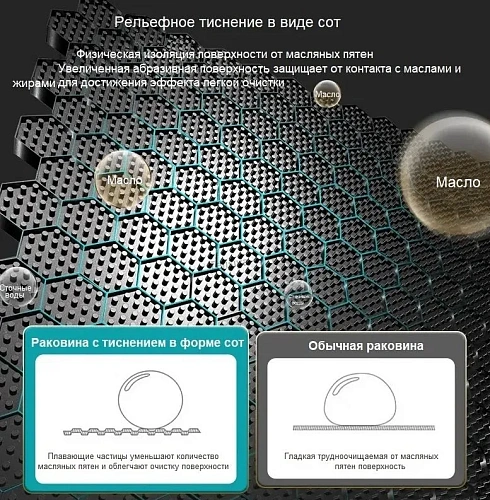 Кухонная мойка Ceruttispa GLORIA II CT10356 nano black серая из нержавеющей стали 750х460х230 Кухонная мойка Ceruttispa GLORIA II CT10356 nano black серая из нержавеющей стали 750х460х230