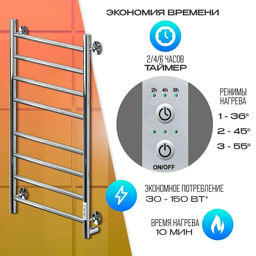 Полотенцесушитель электрическийкабельный Ника WAY-2 80/50 U Полотенцесушитель электрическийкабельный Ника WAY-2 80/50 U