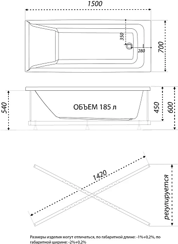 Акриловая ванна DIWO Переславль 150x70 прямоугольная, белая, российская, пристенная, с ножками 50666 506662 Акриловая ванна DIWO Переславль 150x70 прямоугольная, белая, российская, пристенная, с ножками 50666 506662