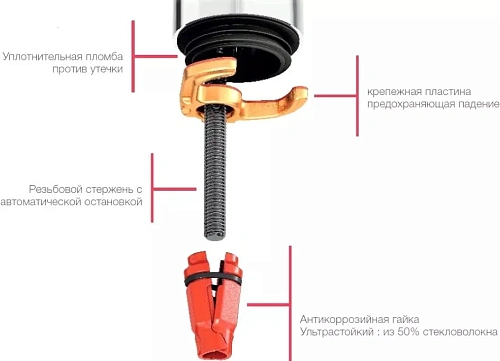 Смеситель для раковины Jacob Delafon Aleo E72298-4-CP с донным клапаном Смеситель для раковины Jacob Delafon Aleo E72298-4-CP с донным клапаном
