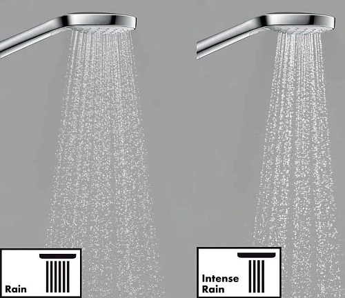 Комплект смесителей Hansgrohe Logis E SetLogisE100C 71178000+71415000+26532400 с душевым гарнитуром Комплект смесителей Hansgrohe Logis E SetLogisE100C 71178000+71415000+26532400 с душевым гарнитуром