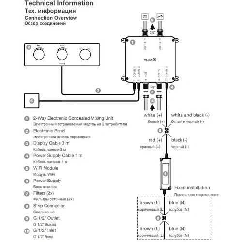 Смеситель для душа Kludi PUSHTRONIC 3830005-00 термостатический, хром Смеситель для душа Kludi PUSHTRONIC 3830005-00 термостатический, хром