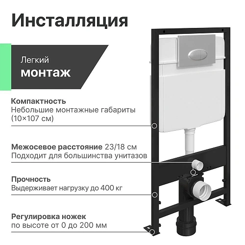 Комплект Унитаз подвесной STWORKI Монтре SETK3204-2616 безободковый, с микролифтом + Система инсталл 559974 Комплект Унитаз подвесной STWORKI Монтре SETK3204-2616 безободковый, с микролифтом + Система инсталл 559974
