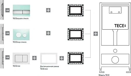 Рамка для монтажа кнопки TECE Now хром (9240649) Рамка для монтажа кнопки TECE Now хром (9240649)