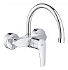 Картинка анонса товара «смеситель для кухни grohe eurosmart 2021, настенный монтаж, высокий излив, вынос 245 мм, хром (32482 32482003»