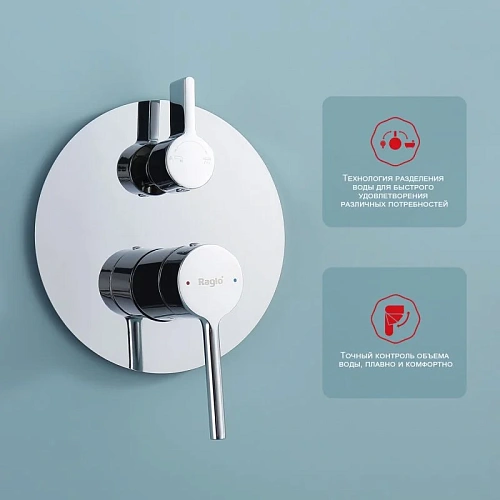 Душевая система Raglo R20.27 встраиваемая, хром Душевая система Raglo R20.27 встраиваемая, хром