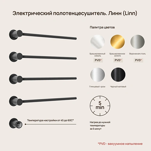 Полотенцесушитель электрический SANCOS Linea SC14001BG встраиваемый брашированное золото Полотенцесушитель электрический SANCOS Linea SC14001BG встраиваемый брашированное золото