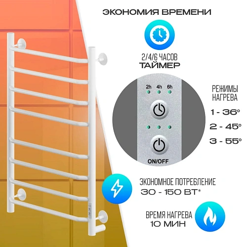Полотенцесушитель электрическийкабельный Ника WAY-3 80/50 RAL9016 белый матовый U Полотенцесушитель электрическийкабельный Ника WAY-3 80/50 RAL9016 белый матовый U