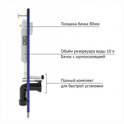 Инсталляция для унитаза BERGES NOVUM с кнопкой смыва, D7, белая/кнопка хром 040237 Инсталляция для унитаза BERGES NOVUM с кнопкой смыва, D7, белая/кнопка хром 040237