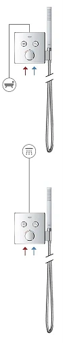 Смеситель для душа GROHE Grohtherm SmartControl на 2 выхода со встроенным держателем ручного душа, х 29125000 Смеситель для душа GROHE Grohtherm SmartControl на 2 выхода со встроенным держателем ручного душа, х 29125000