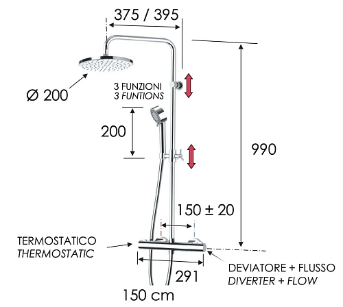 Душевая система Remer EQ37330FG термостатическая Душевая система Remer EQ37330FG термостатическая