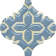 Вставка Kerama Marazzi Арабески Майолика 6.5x6.5 OS\A37\65000 х9999222688 Вставка Kerama Marazzi Арабески Майолика 6.5x6.5 OS\A37\65000 х9999222688