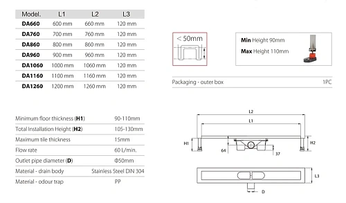 Душевой лоток RGW Shower Drain DA/FH 07210780-01 Душевой лоток RGW Shower Drain DA/FH 07210780-01