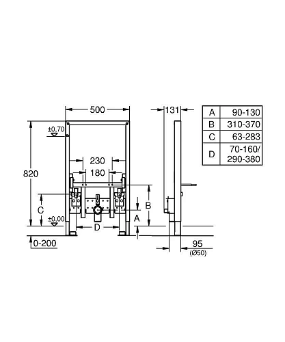 Инсталляция для биде GROHE Rapid SL (38543000) для монтажа перед стеной Инсталляция для биде GROHE Rapid SL (38543000) для монтажа перед стеной