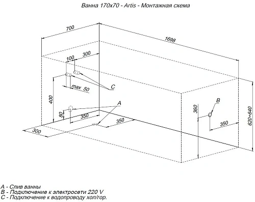 Акриловая ванна Aquanet Artis 170x70 00362837 с каркасом Акриловая ванна Aquanet Artis 170x70 00362837 с каркасом