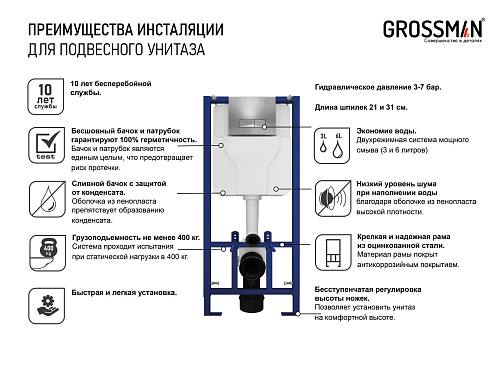 Инсталляция для унитаза GROSSMAN 900.T1.01.000 Инсталляция для унитаза GROSSMAN 900.T1.01.000