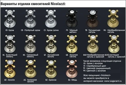 Смеситель для душа Nicolazzi Tradizionale 1425CR78 хром/78 P.M.Blanc Смеситель для душа Nicolazzi Tradizionale 1425CR78 хром/78 P.M.Blanc