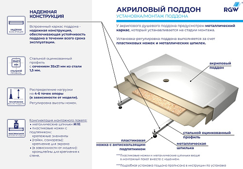 Душевой поддон RGW Acryl LUX/TN-TR 1000x1000 мм 16180500-41 трапеция белый Душевой поддон RGW Acryl LUX/TN-TR 1000x1000 мм 16180500-41 трапеция белый