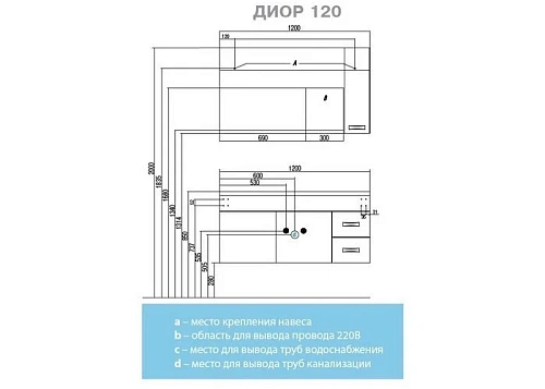 Тумба с раковиной Aquaton Диор 120 1A1106K1DR010 белая Тумба с раковиной Aquaton Диор 120 1A1106K1DR010 белая