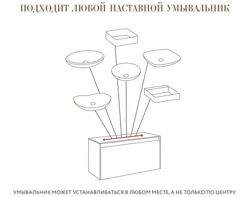 Корпус тумбы под раковину подвесной, цвет бетон светлый, 80 см без фасадов AQWELLA Mobi MOB0108BS Корпус тумбы под раковину подвесной, цвет бетон светлый, 80 см без фасадов AQWELLA Mobi MOB0108BS