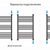 Полотенцесушитель водяной Сунержа Флюид+ 800х500 31-0222-8050 Матовый черный Полотенцесушитель водяной Сунержа Флюид+ 800х500 31-0222-8050 Матовый черный