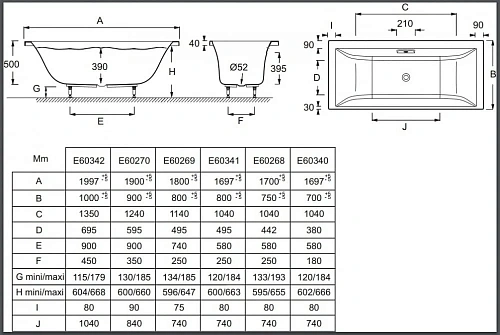 Акриловая ванна Jacob Delafon Evok 170x80 E60341-00 Акриловая ванна Jacob Delafon Evok 170x80 E60341-00