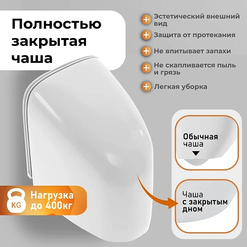 Унитаз подвесной GROSSMAN GR-4497SQC 485x345x400, безободковый, смыв торнадо бесшумный, с сиденьем Унитаз подвесной GROSSMAN GR-4497SQC 485x345x400, безободковый, смыв торнадо бесшумный, с сиденьем