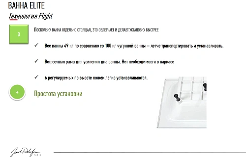 Акриловая ванна Jacob Delafon Elite 170x75 E6D031RU-00 Акриловая ванна Jacob Delafon Elite 170x75 E6D031RU-00