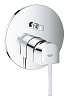 Картинка анонса товара «смеситель для ванны grohe plus (24060003)»