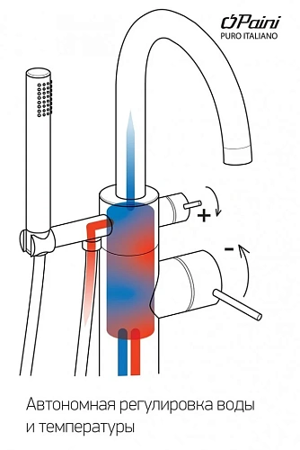 Смеситель для ванны Paini Cox 78PJ136LM напольный, матовое золото Смеситель для ванны Paini Cox 78PJ136LM напольный, матовое золото