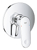 Картинка анонса товара «смеситель для душа grohe europlus, хром (24059002)»