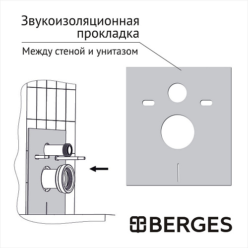 Комплект инсталляции BERGES АТОМ 410 с клавишей смыва Atom черная SoftTouch, унитазом QUATTRO S Rimless 49 см и сиденьем микролифт, быстросъём 043365 Комплект инсталляции BERGES АТОМ 410 с клавишей смыва Atom черная SoftTouch, унитазом QUATTRO S Rimless 49 см и сиденьем микролифт, быстросъём 043365