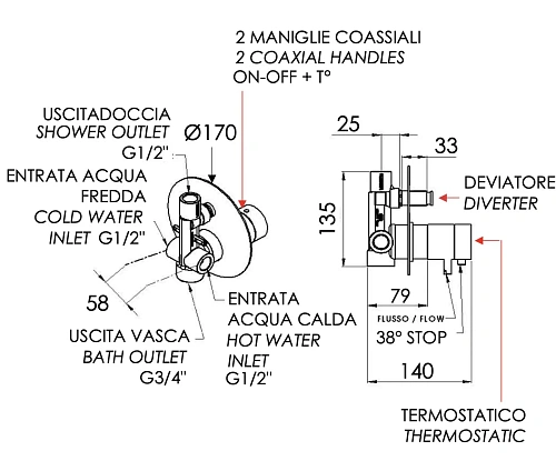 Смеситель для душа Remer Elegance NT09 термостатический Смеситель для душа Remer Elegance NT09 термостатический