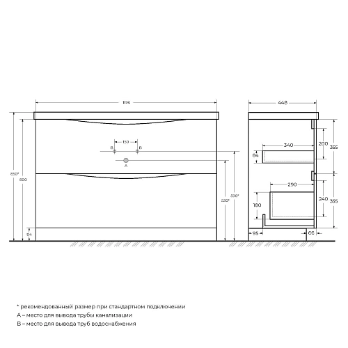Тумба под раковину BelBagno MARINO-1200-2C-PIA-BL-P напольная 1200x450 Bianco Lucido Тумба под раковину BelBagno MARINO-1200-2C-PIA-BL-P напольная 1200x450 Bianco Lucido
