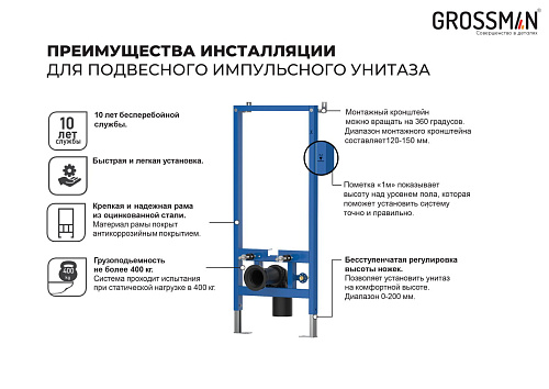 Инсталляция для унитаза GROSSMAN GR-901.K31.01.000 (50x6x114) с импульсным смывом Инсталляция для унитаза GROSSMAN GR-901.K31.01.000 (50x6x114) с импульсным смывом