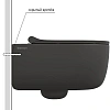 Унитаз подвесной BERGES EGO XL Rimless сиденье EGO XL Slim SO матовый антрацит, микролифт , быстросъ 083218 Унитаз подвесной BERGES EGO XL Rimless сиденье EGO XL Slim SO матовый антрацит, микролифт , быстросъ 083218