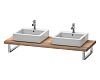 Картинка анонса товара «консоль под раковину duravit vero ve097c07373 1420mm»