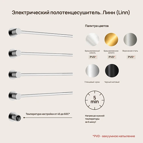 Полотенцесушитель электрический SANCOS Linea SC14001BN встраиваемый брашированный никель Полотенцесушитель электрический SANCOS Linea SC14001BN встраиваемый брашированный никель