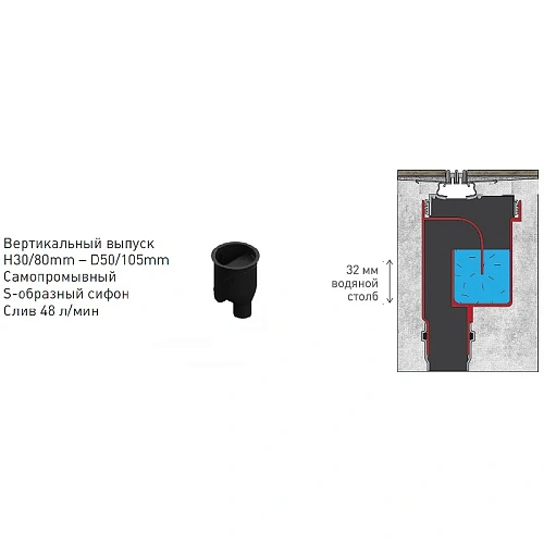Душевой лоток BERGES SUPER line 650, матовый хром, S-сифон D50/105 H50 вертикальный 090081 Душевой лоток BERGES SUPER line 650, матовый хром, S-сифон D50/105 H50 вертикальный 090081